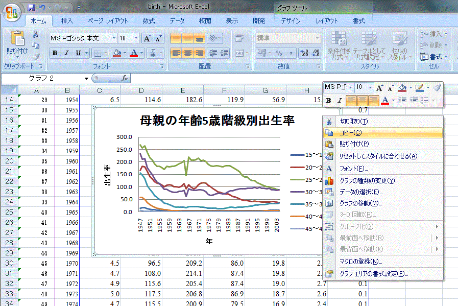 Excelのグラフをword文書に貼り付ける方法について